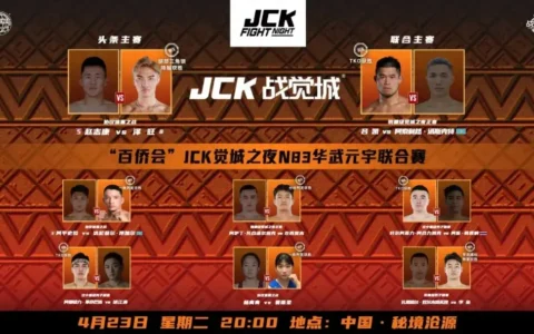 吕凯首秀炸燃全场 | “百侨会”JCK觉城之夜N83华武元宇联合赛战报