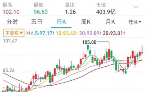 年报巨亏后江波龙迎利好：雷克沙美国业务被要求承担的合规义务全部解除
