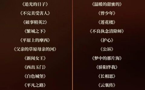 第四届新时代电视节60部入围剧集揭晓《繁花》《狂飙》《漫长的季节》领跑