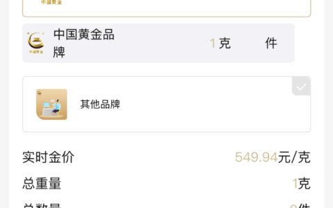 不断创新高后的黄金如何变现？