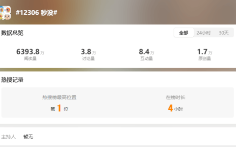 12306 回应开票即候补：中间站车票按比例发售，可等待候补