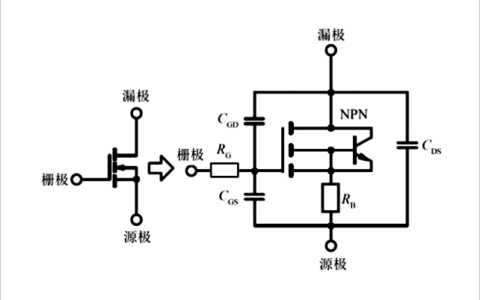 MOS管的米勒效应真就一无是处了吗？