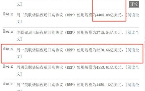 原创
            货币战，谁笑到最后？中国M2已超300万亿，美国流动性不足3300亿
