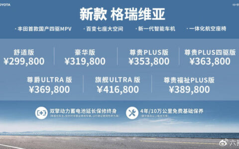售价29.98万元起，丰田首款国产四驱MPV--新款格瑞维亚正式上市