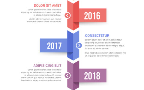 中国互联网三十而立：从跟跑到领跑，再出发的新征程