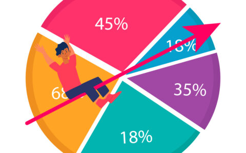 从潮流到淘汰：揭示下一个被淘汰的电子产品