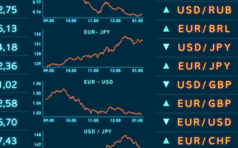 美股还会再跌？深度剖析背后的原因与影响