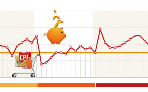 乌克兰粮食产量波动：挑战与机遇并存，全球粮食市场或将重新洗牌！