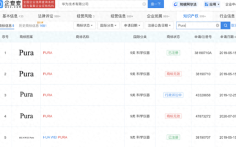 华为成功注册Pura商标，拓展业务领域新里程碑