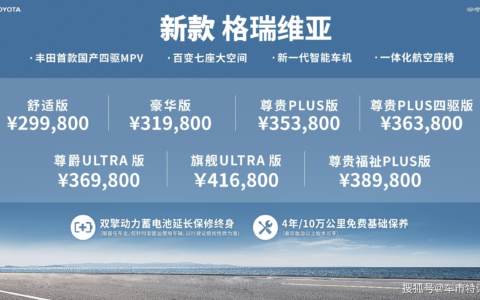 丰田首款国产四驱MPV来了，新款格瑞维亚上市，售价29.98万起