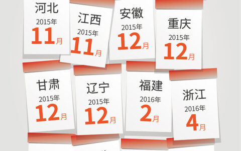 惊呆了！原来我国不包括调休的公共假期只有11天！😱