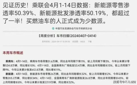 新能源取代燃油成定局？渗透率超50%，提前11年完成国家目标