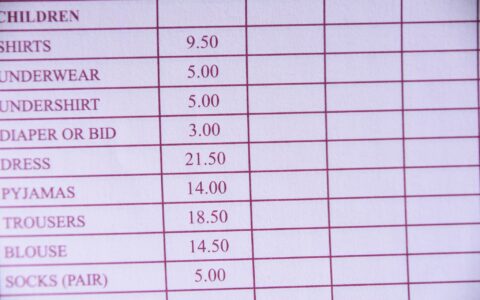 四个月燃气费1.5万？！你的家庭开支是否也“燃”起了熊熊大火？