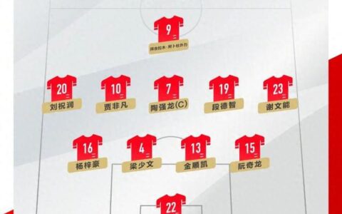 输给韩国！中国男足基本无缘巴黎奥运