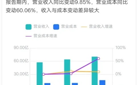 步长制药，“黑天鹅”事件与转型疑云