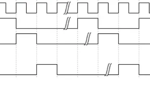 简易数字频率计（verilog HDL设计）（2020维护版本）