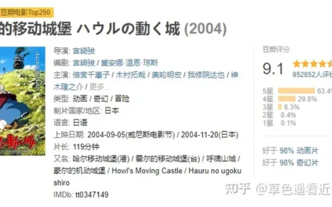 深度解析《哈尔的移动城堡》，影片究竟想表达什么？