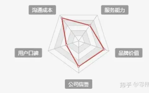 电容器十大品牌