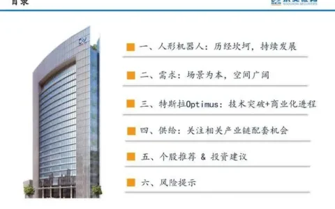 人形机器人行业专题报告：Tesla Bot风起，万亿赛道启航