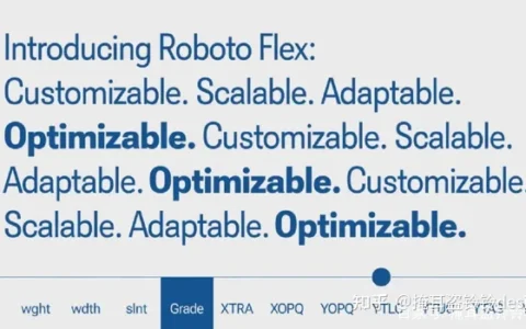 2022-2023设计趋势·字体设计