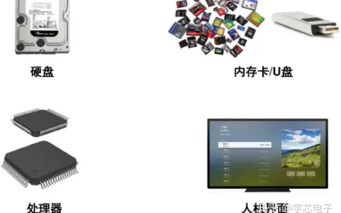 非易失性Flash详解