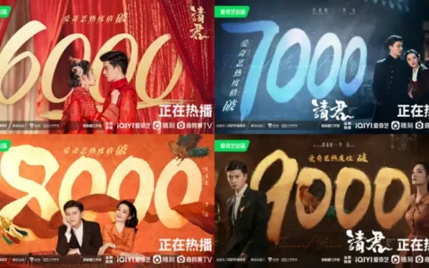 2022 热度破万的剧集榜公布，其中哪部影片最受欢迎？