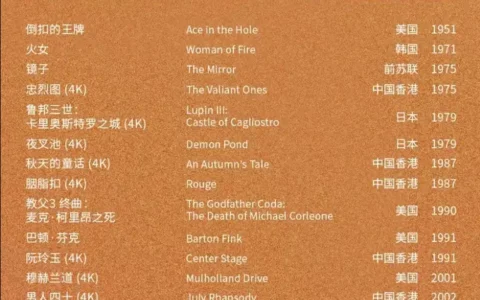 如何看待 4K 彩色修复版《永不消逝的电波》亮相北影节？