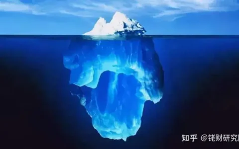 强制执行3.7亿元背后 金科股份、黄红云“生命线”之思