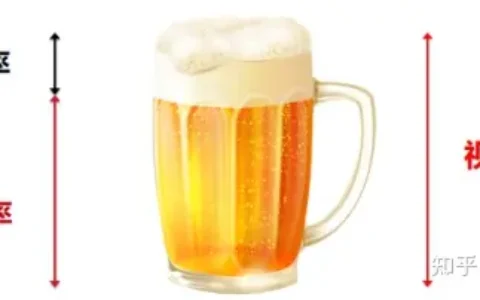 有功功率、无功功率和视在功率的区别