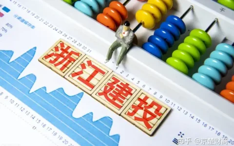 擒获浙江建投三连板,对标历史妖股东方通信，它的极限在哪里