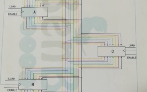 C11. 制作一个一位寄存器