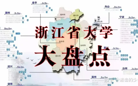 浙江省内大学排名是怎样的？