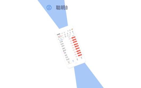 开门红！两市超3000股上涨，格力暴拉9%！宁王却一度重挫14%…