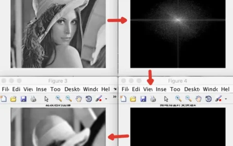 GCN 为什么是低通滤波器？具体在干啥？