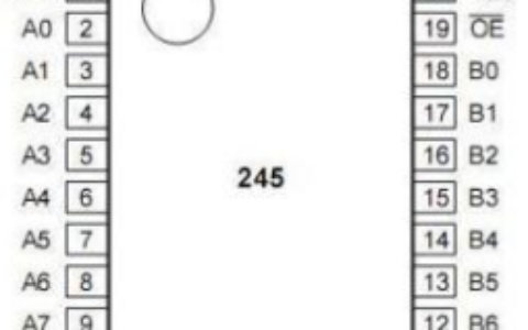 数码管循环显示数字