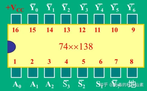 电工学复习（8）——数字电路初步