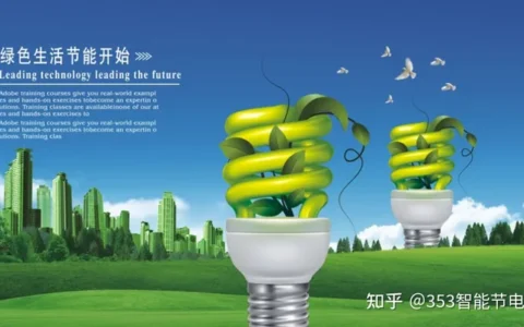 如何看待智能控制器这个行业？