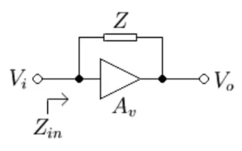 浅谈MOSFET中的米勒效应