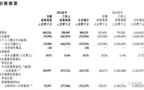 东方甄选首份官方成绩单：董宇辉火之前，5个月营收2460万