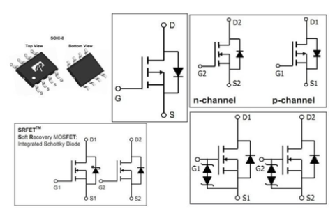 MOS管：臭名昭著的米勒效应