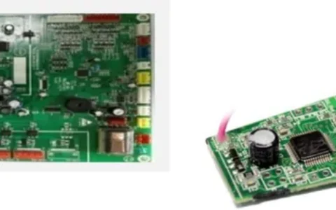 一文读懂智能控制器及相关上市企业