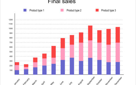 高通一季度营收破93亿美元：背后的秘密与影响几何？