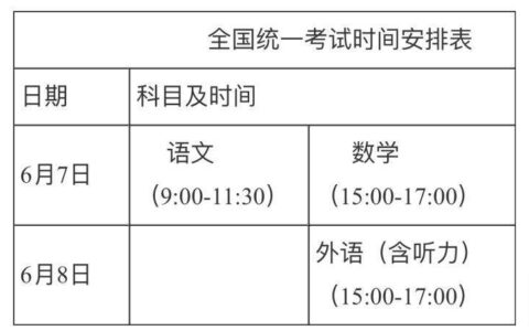 重庆2024年高招办法公布：6月7日至9日考试，这些考生可加分