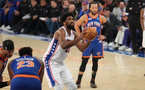 NBA季后赛：76人加时擒尼克斯总分2-3 马克西46分逆天绝平