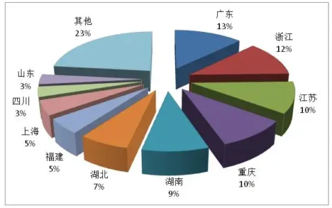 文旅部：一季度全国旅行社组织国内旅游人次同比增加138.5%