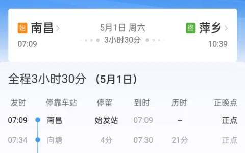 五一出行如何才能避开「人山人海」？