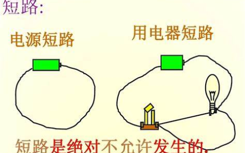 短路与断路的区别及影响